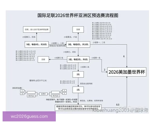 世界杯足球竞猜入口指南带你了解赛事预测技巧提升观赛乐趣面攻略